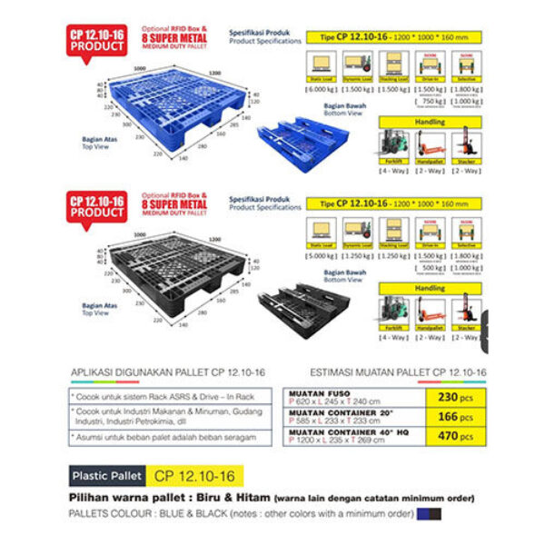 Plastic Pallet CP 12.10-16