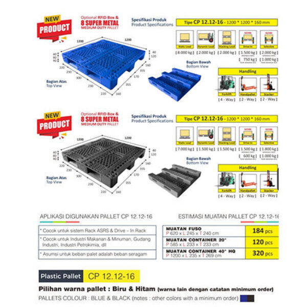 Plastic Pallet CP 12.12-16